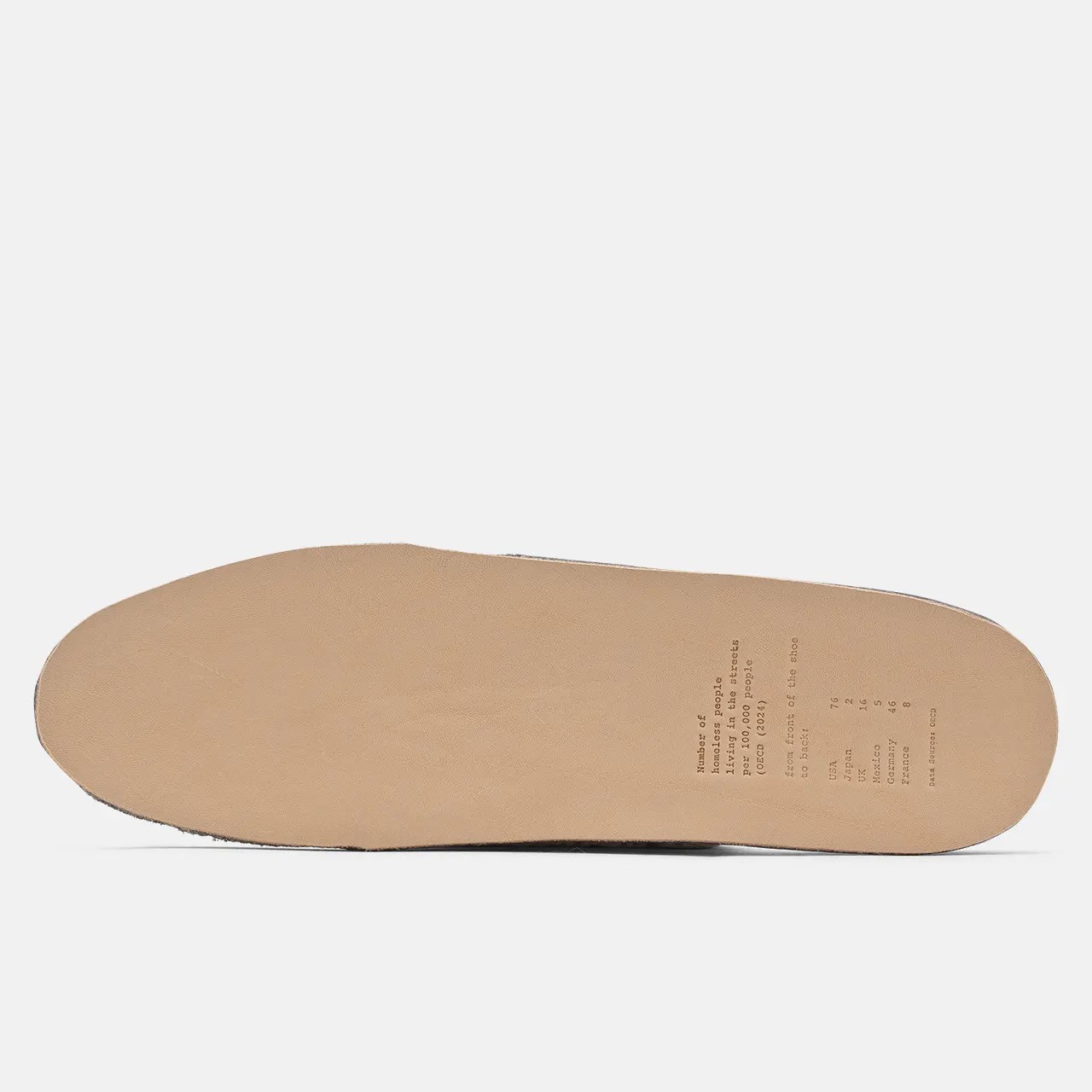 Osier Stefan Sagmeister Edition
